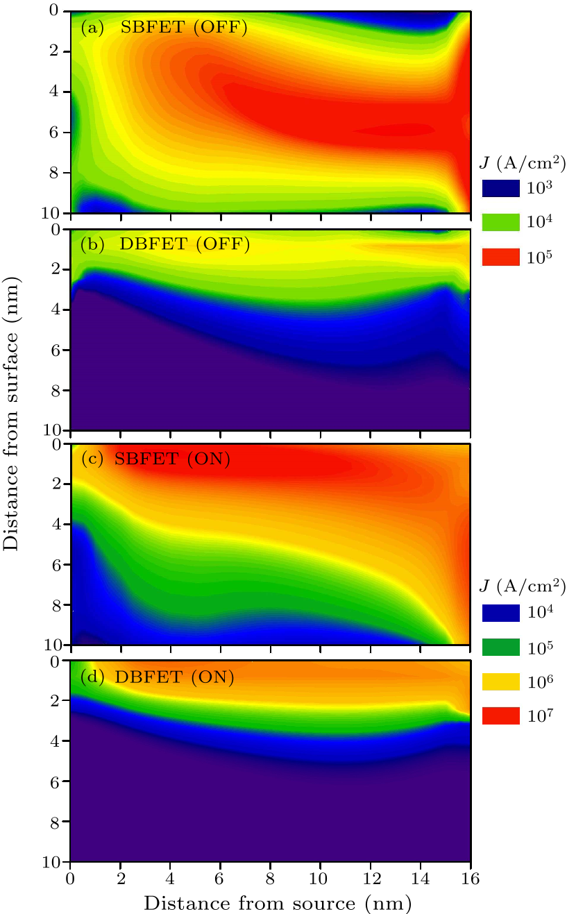 cpl-37-3-038501-fig2.png