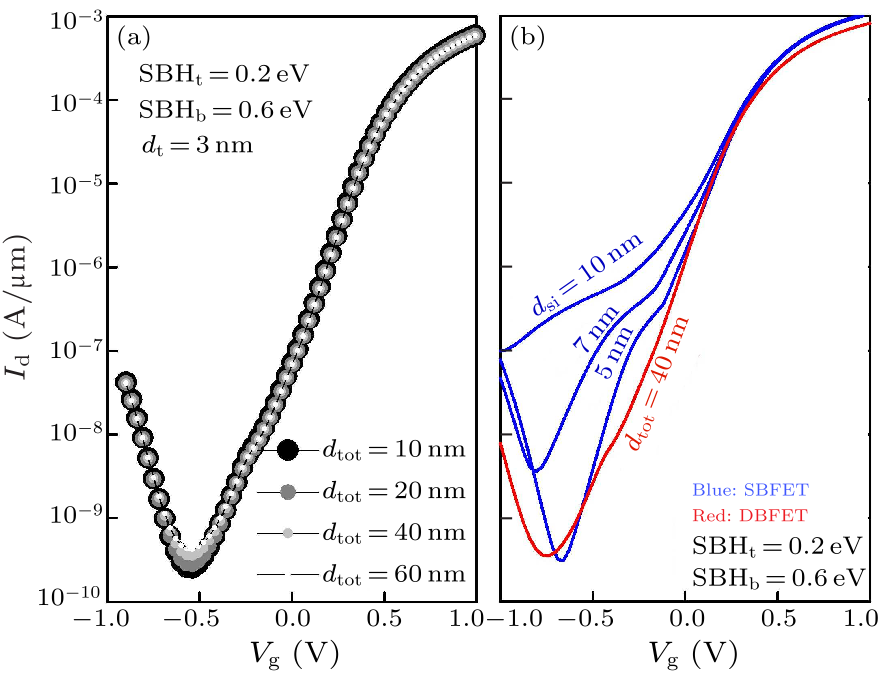 cpl-37-3-038501-fig4.png