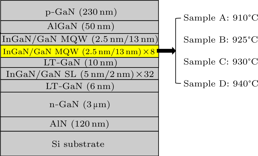 cpl-37-3-038502-fig1.png