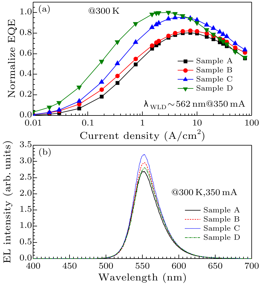 cpl-37-3-038502-fig2.png