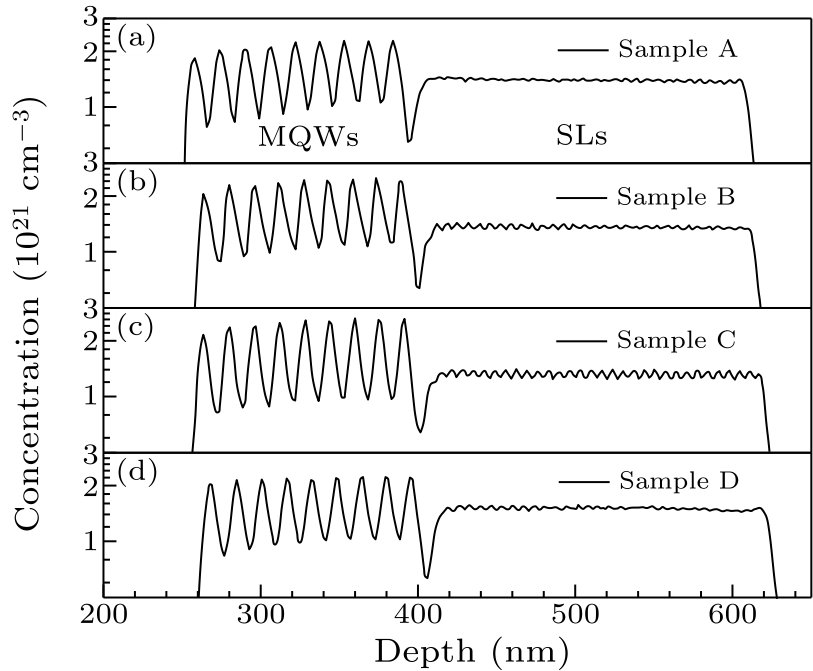 cpl-37-3-038502-fig3.png