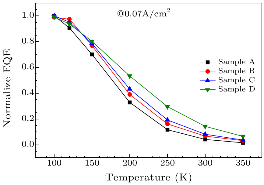 cpl-37-3-038502-fig5.png