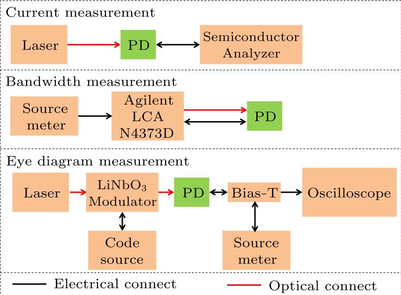 cpl-37-3-038503-fig2.png