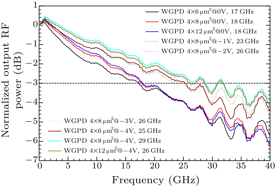 cpl-37-3-038503-fig5.png