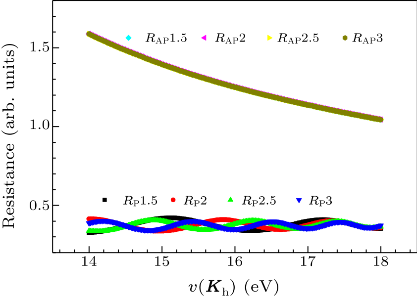 cpl-37-3-038504-fig2.png