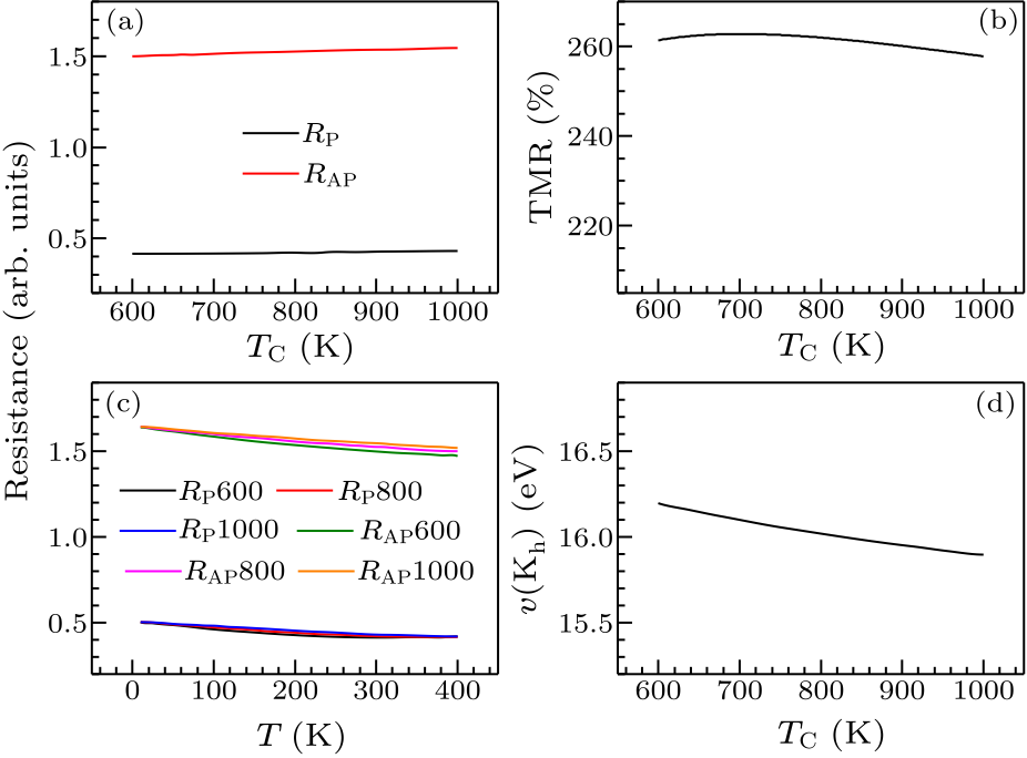 cpl-37-3-038504-fig5.png