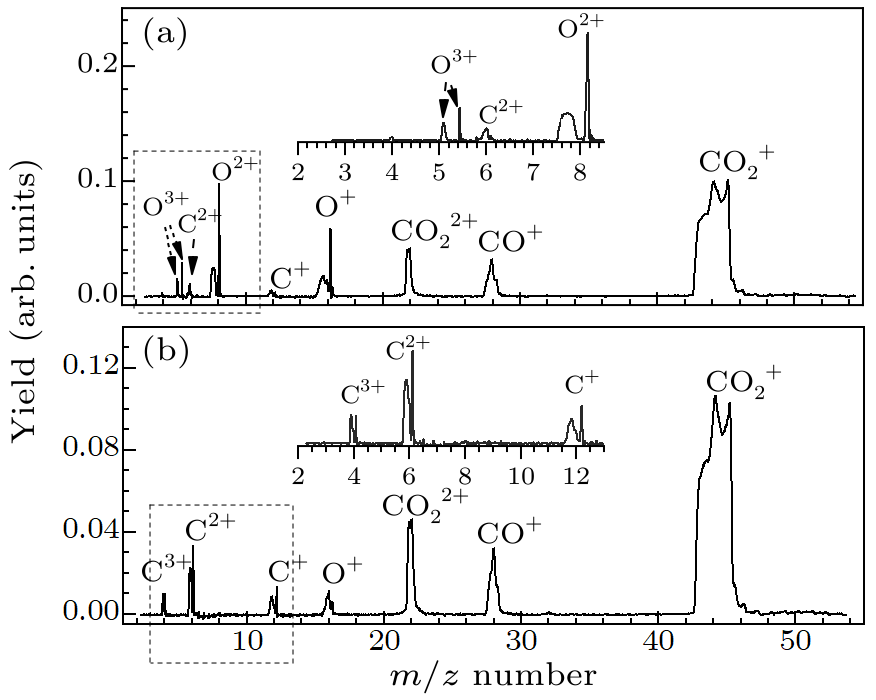 cpl-37-4-043301-fig1.png