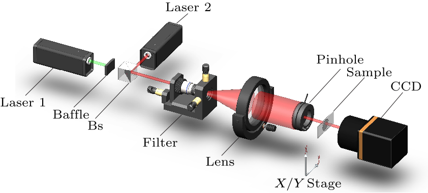 cpl-37-4-044201-fig1.png