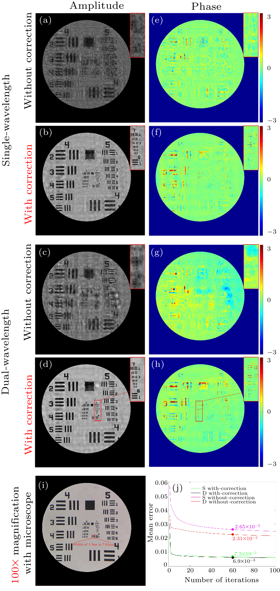 cpl-37-4-044201-fig3.png