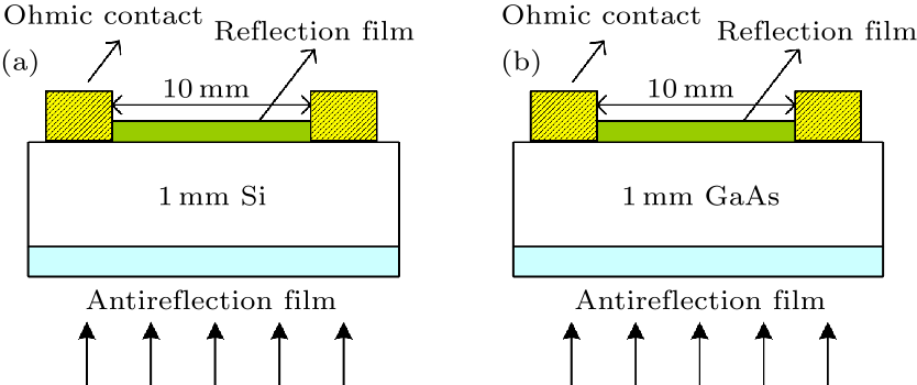 cpl-37-4-044203-fig1.png