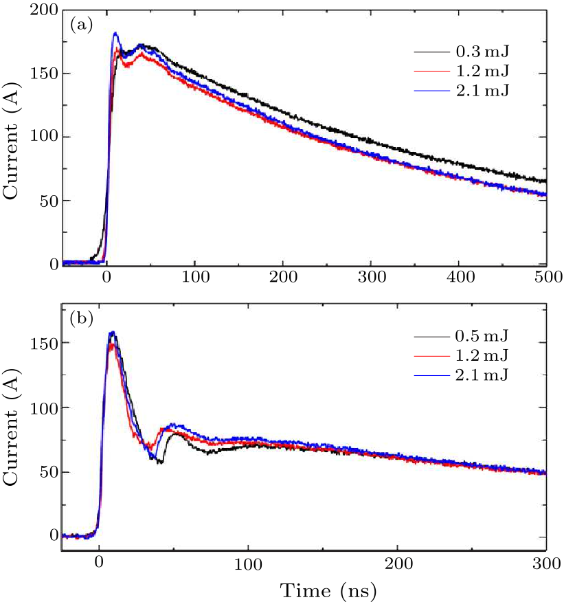 cpl-37-4-044203-fig4.png