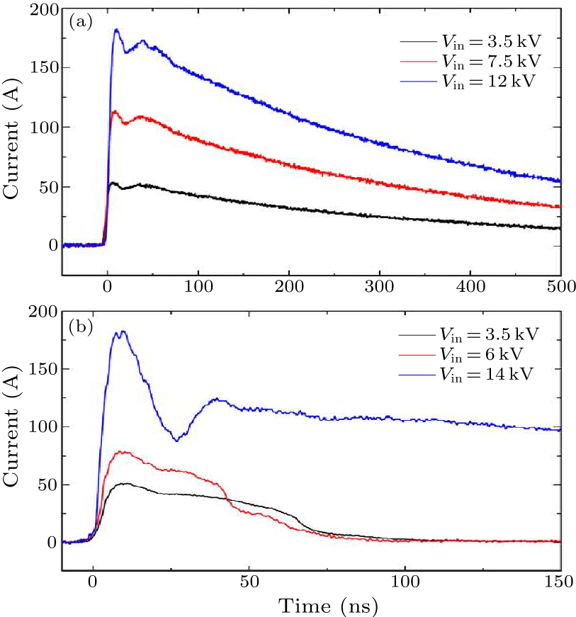 cpl-37-4-044203-fig5.png