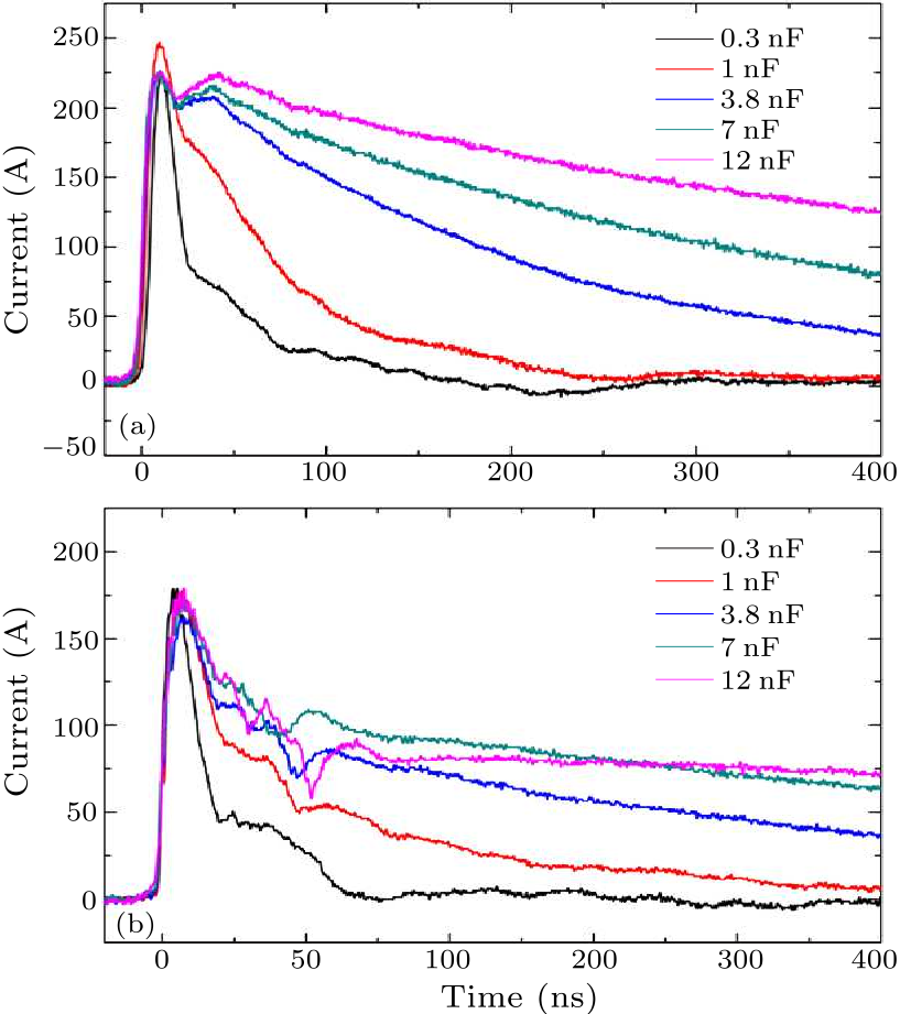 cpl-37-4-044203-fig6.png