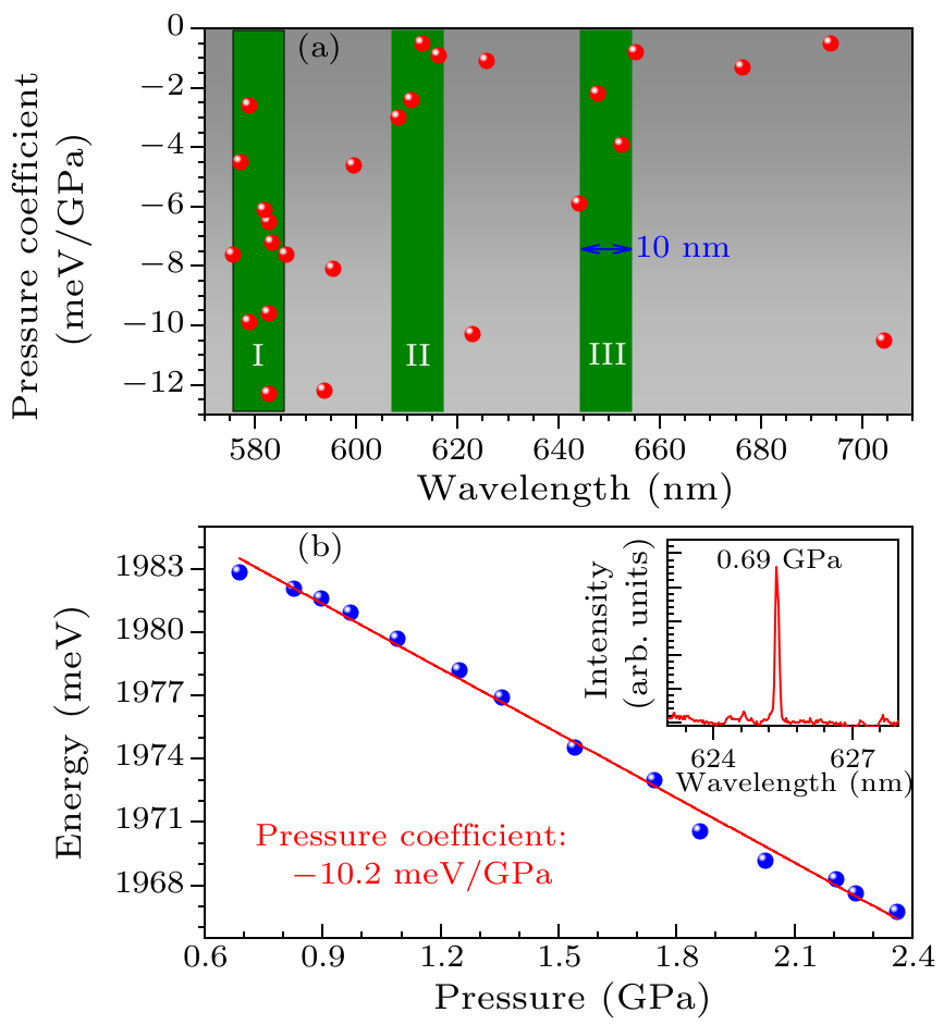 cpl-37-4-044204-fig2.png