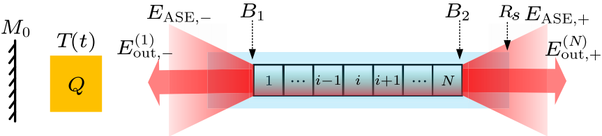 cpl-37-4-044206-fig2.png