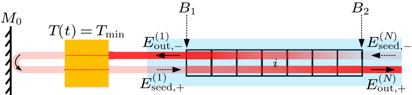 cpl-37-4-044206-fig3.png