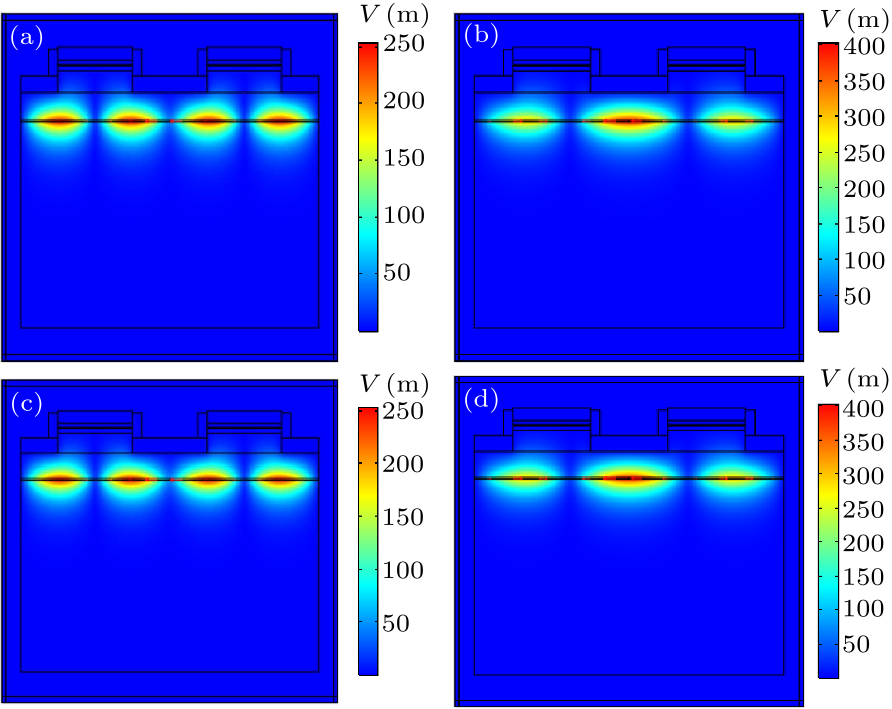 cpl-37-4-044207-fig6.png