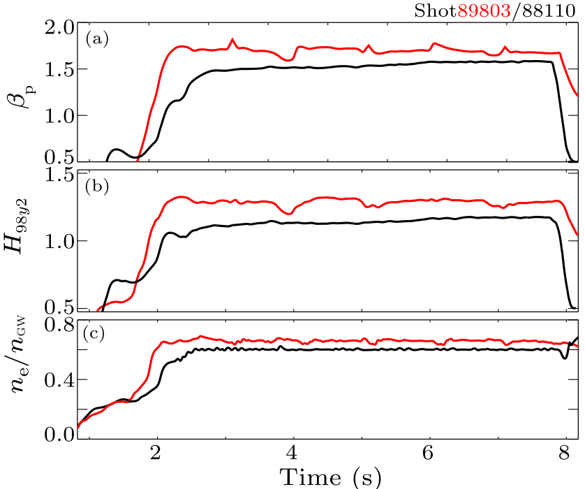 cpl-37-4-045202-fig2.png