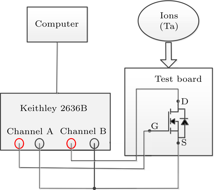 cpl-37-4-046101-fig2.png