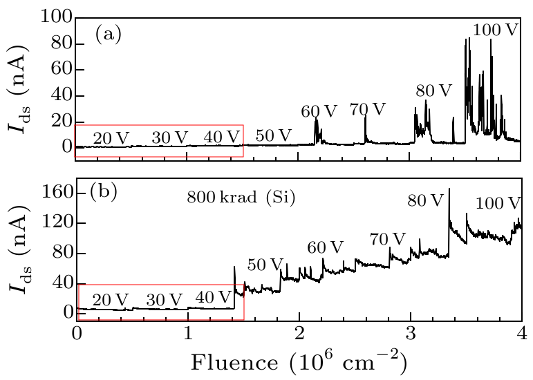 cpl-37-4-046101-fig3.png