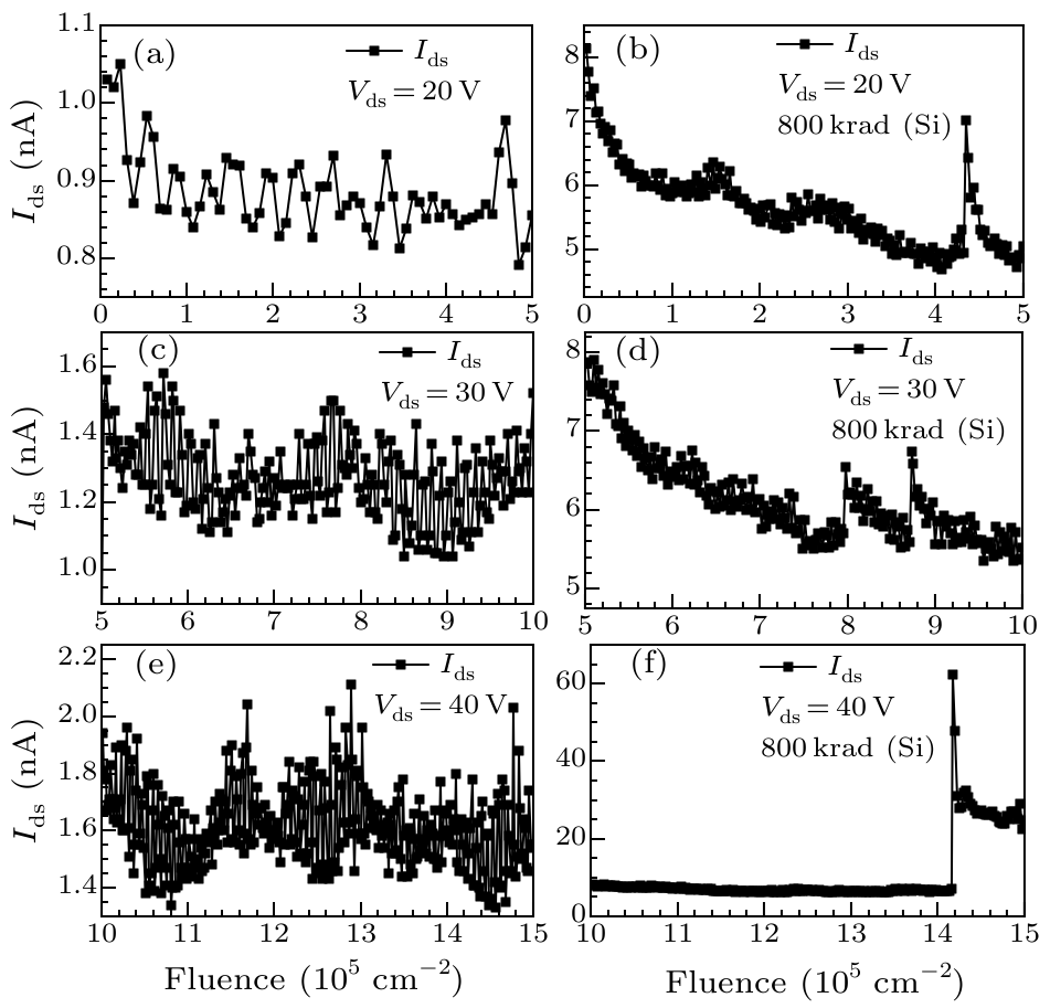 cpl-37-4-046101-fig4.png