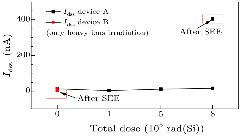 cpl-37-4-046101-fig5.png