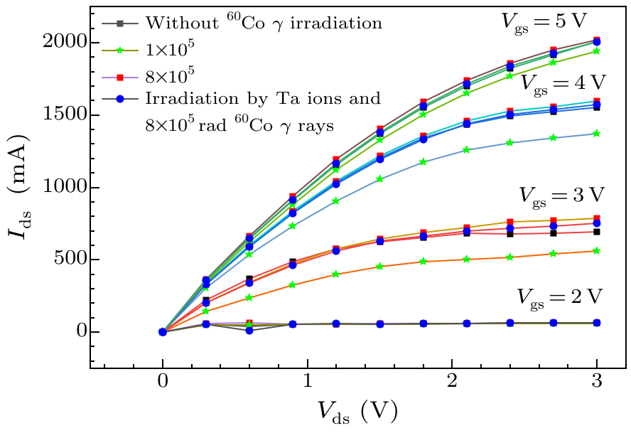 cpl-37-4-046101-fig6.png