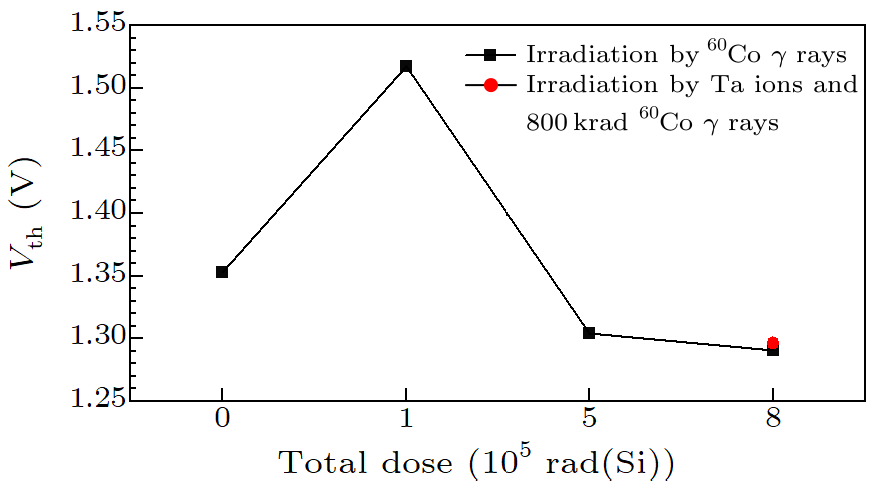 cpl-37-4-046101-fig7.png