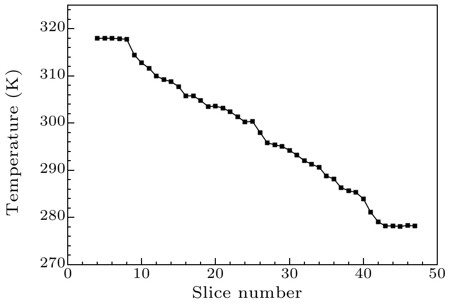 cpl-37-4-046601-fig2.png