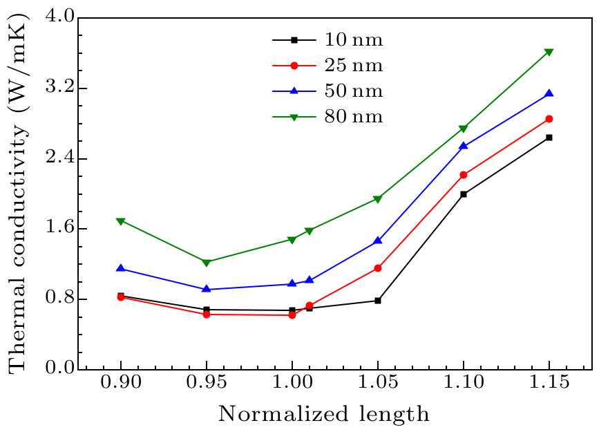 cpl-37-4-046601-fig3.png