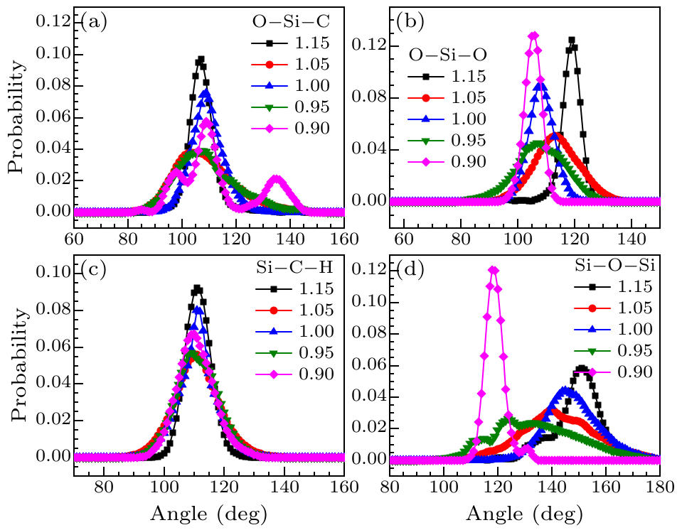 cpl-37-4-046601-fig4.png