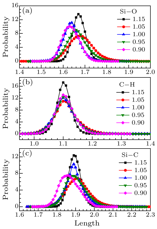 cpl-37-4-046601-fig5.png