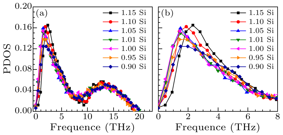 cpl-37-4-046601-fig6.png