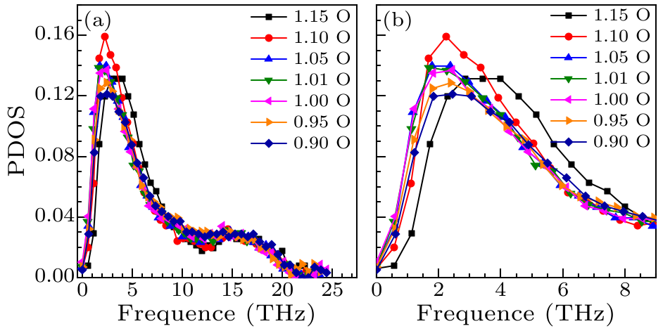 cpl-37-4-046601-fig8.png