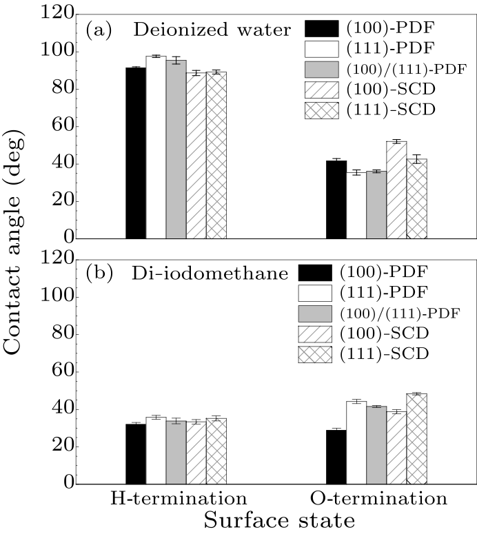 cpl-37-4-046801-fig5.png