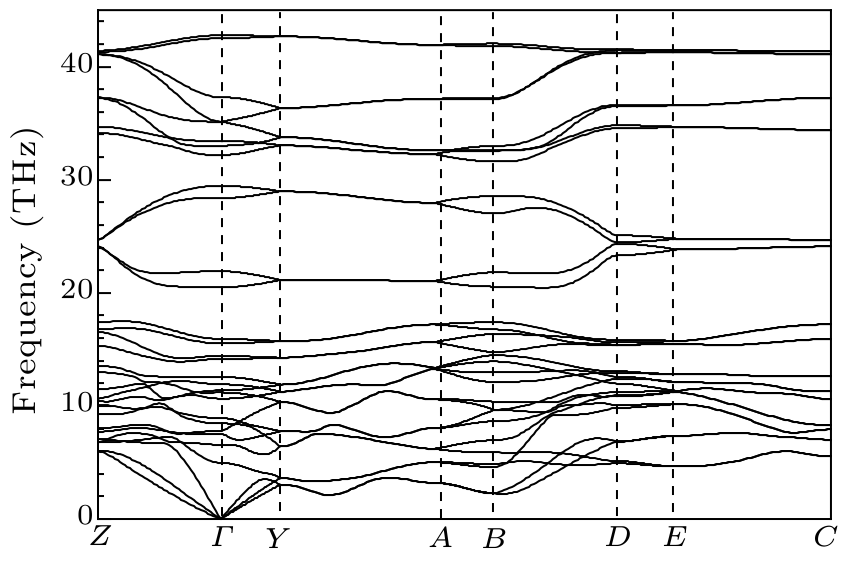 cpl-37-4-047101-fig2.png