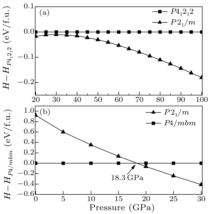 cpl-37-4-047101-fig3.png