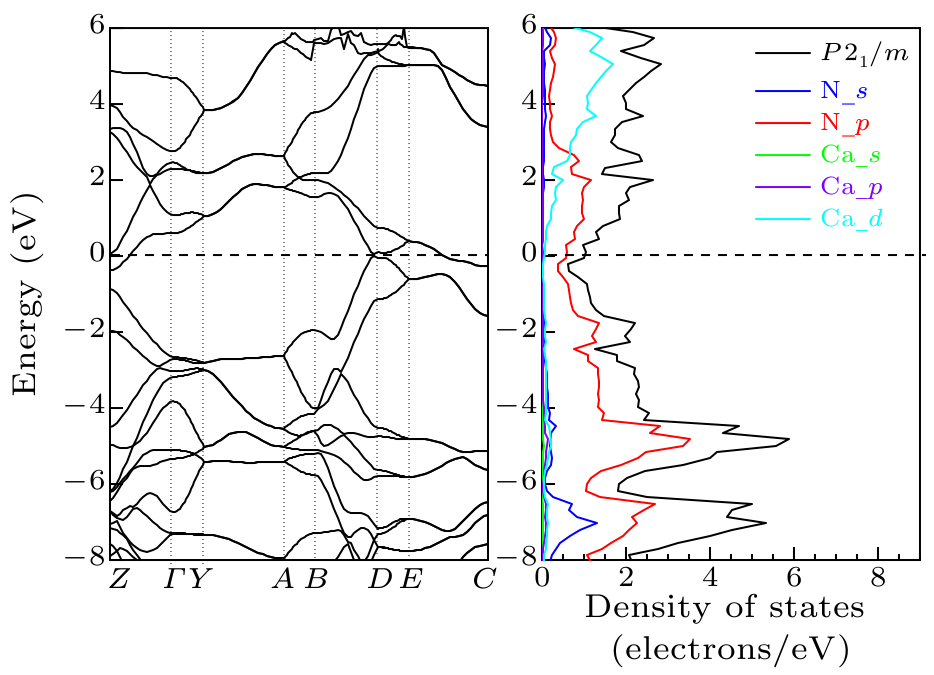 cpl-37-4-047101-fig5.png