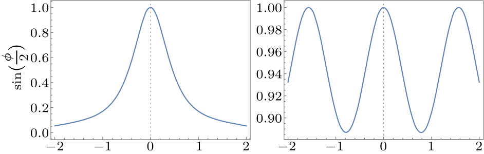 cpl-37-4-048501-fig5.png