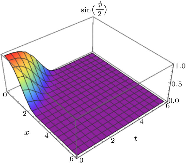 cpl-37-4-048501-fig6.png