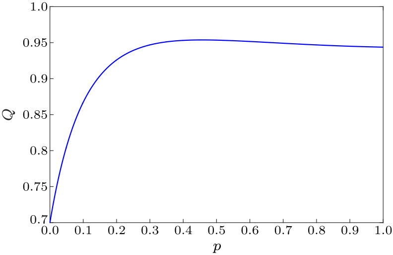 cpl-37-5-050302-fig4.png