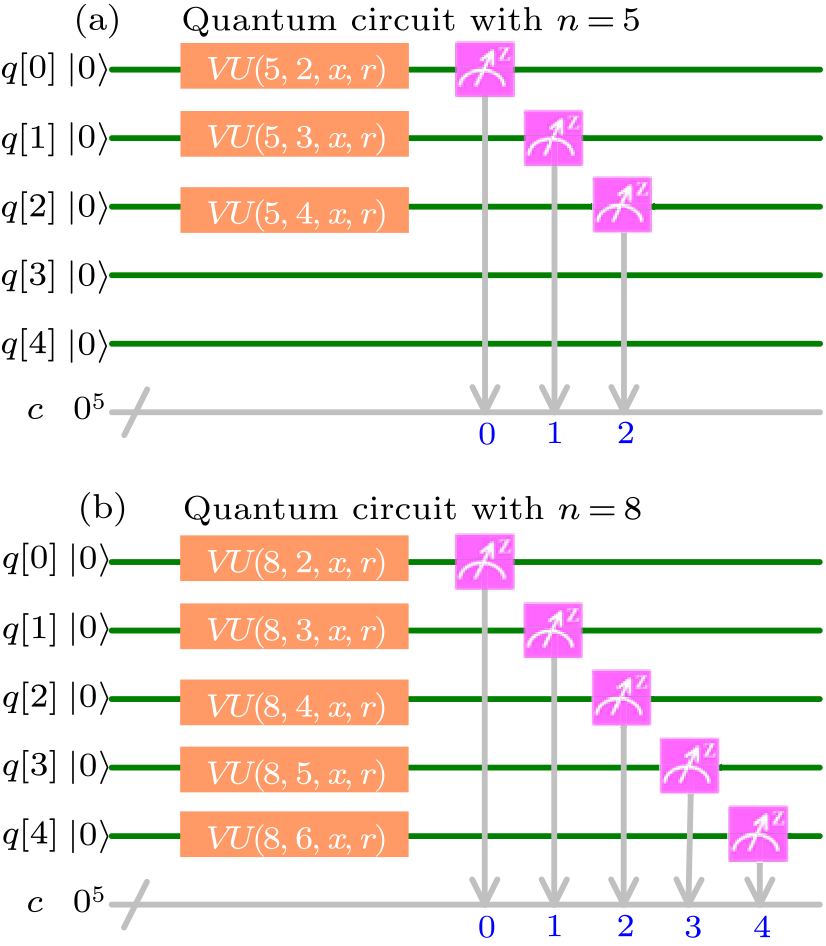 cpl-37-5-050303-fig1.png