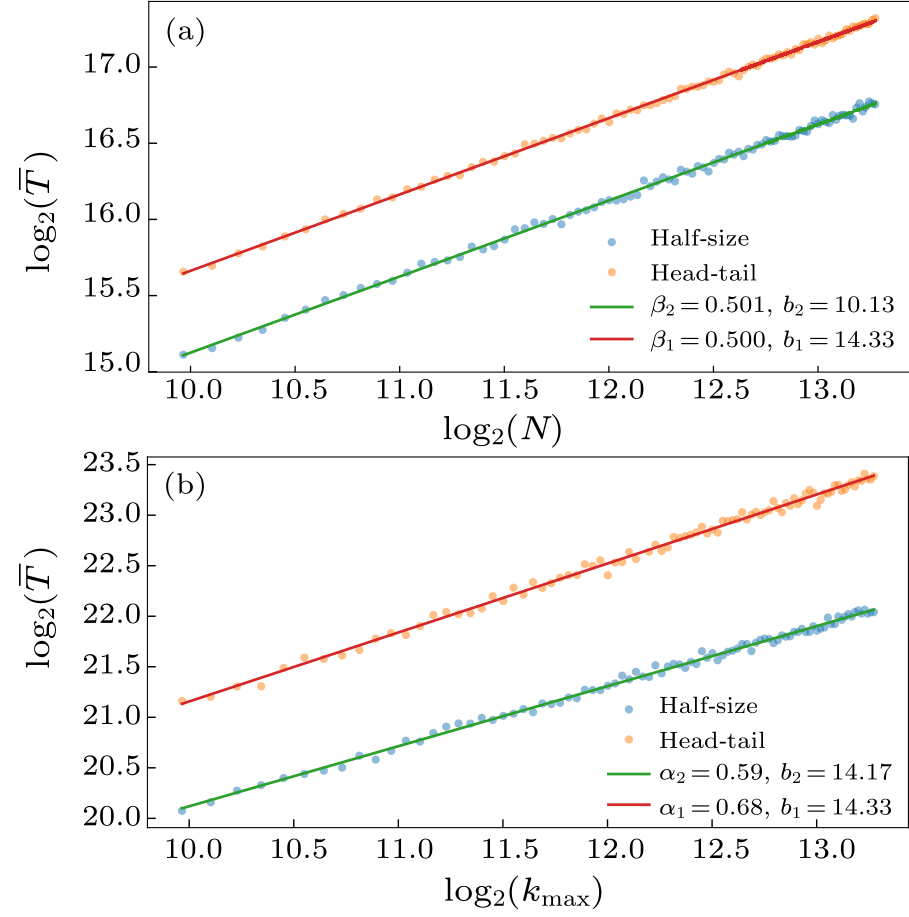 cpl-37-5-050304-fig1.png