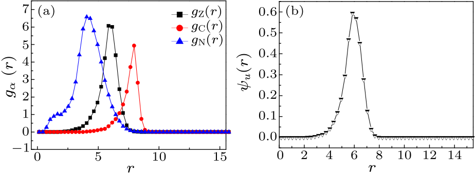 cpl-37-5-050501-fig3.png