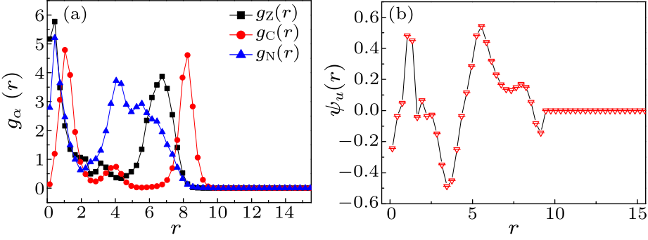 cpl-37-5-050501-fig6.png