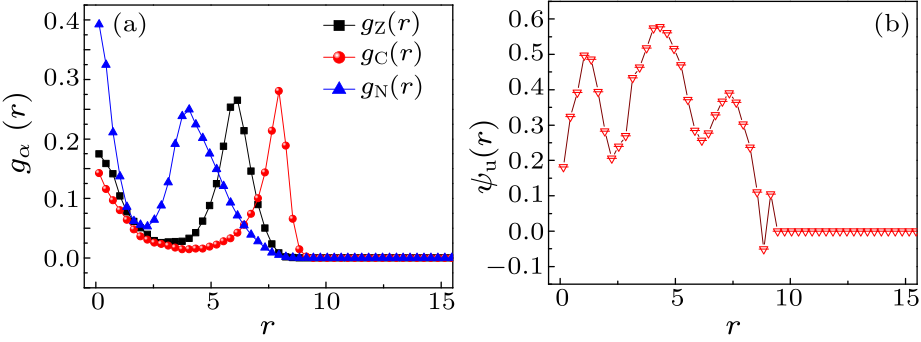 cpl-37-5-050501-fig8.png