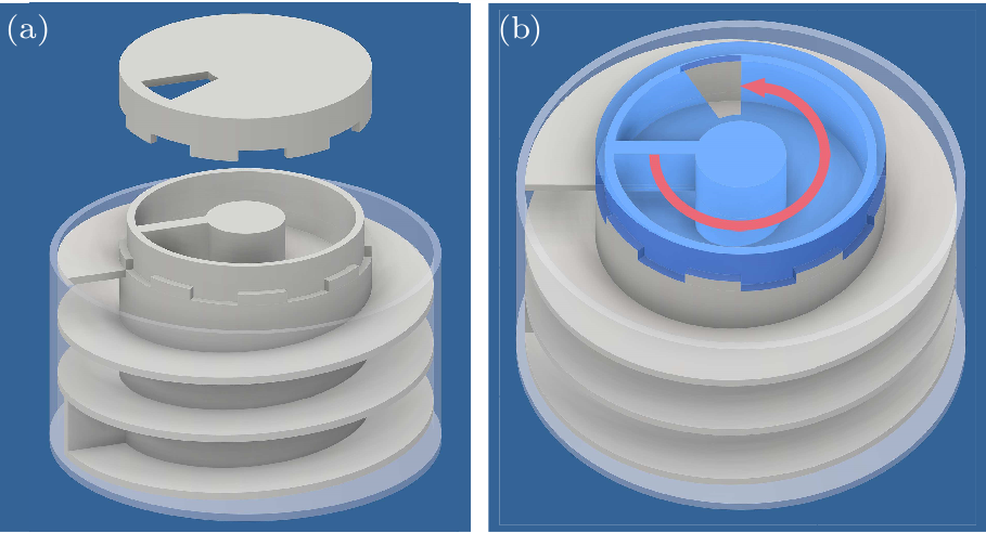 cpl-37-5-054301-fig3.png