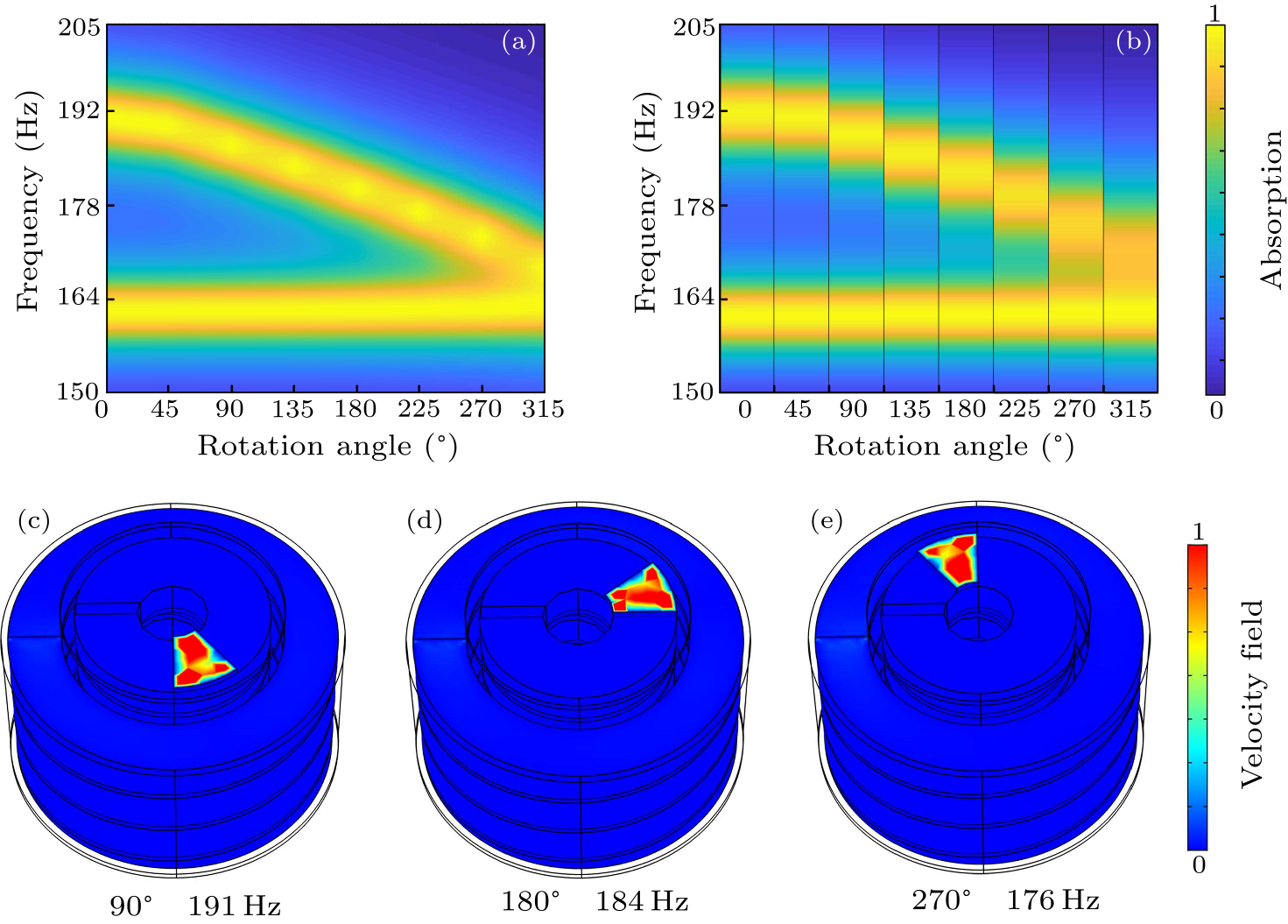 cpl-37-5-054301-fig4.png