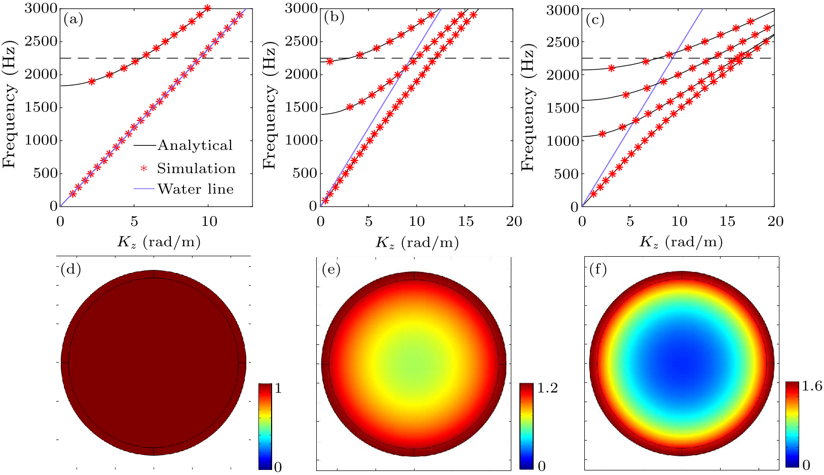 cpl-37-5-054302-fig2.png