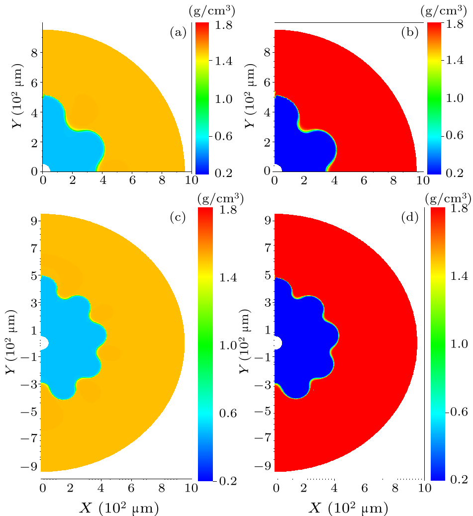 cpl-37-5-055201-fig1.png